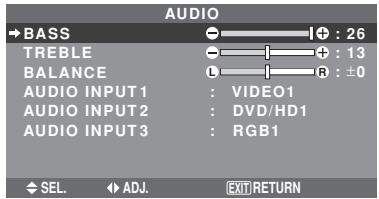 NEC 42XM5 - Adjusting the treble, bass and left/right balance and audio input select - 1