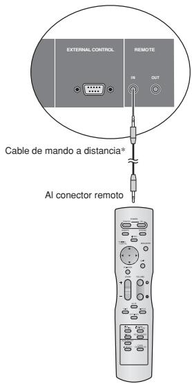 NEC 42XM5 - Utilización del modo de mando a distancia con connexion de cable - 1