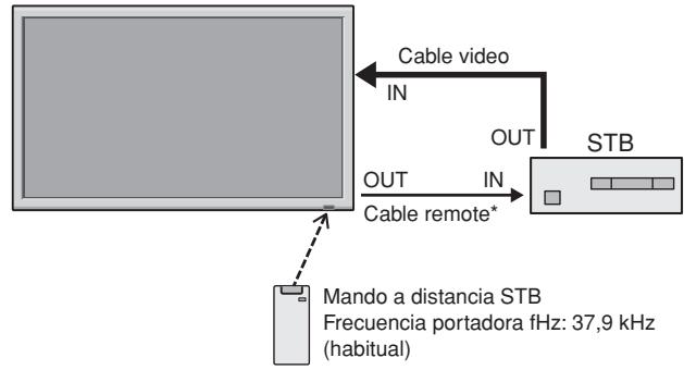NEC 42XM5 - Cable mini estéreo 1/8 (no incluso) para REMOTE IN/OUT - 3