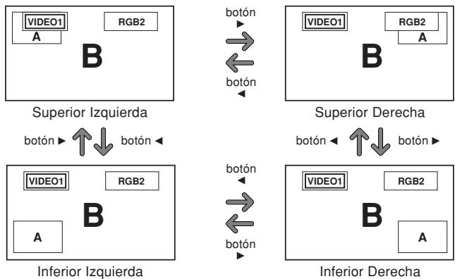 NEC 42XM5 - Operaciones en el modo deImagen enImagen - 1