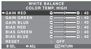 NEC 42XM5 - Adjusting the color to the desired level - 1