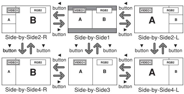 NEC 42XM5 - Operations in the Side-by-side mode - 1