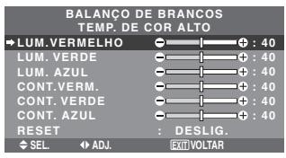 NEC 42XM5 - Ajustar a cor para o;nivel desejado - 1