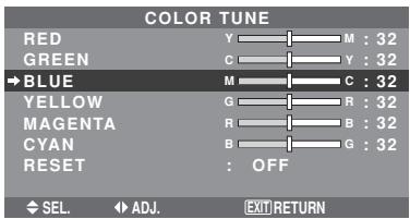 NEC 42XM5 - Adjusting the colors - 1