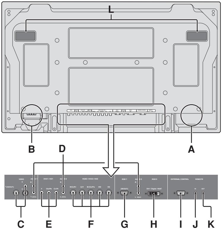 NEC 42XM5 - WARNING - 1