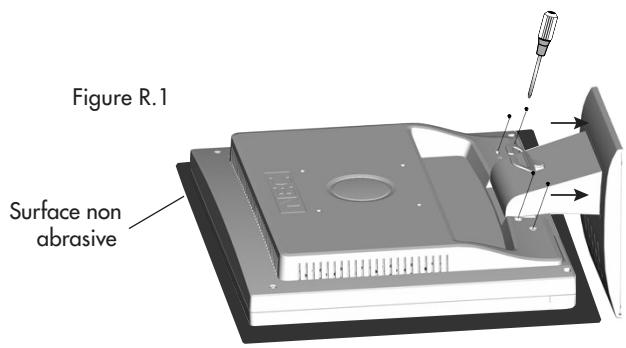 NEC LCD52V - Enlever le support du moniteur pour le montage - 1