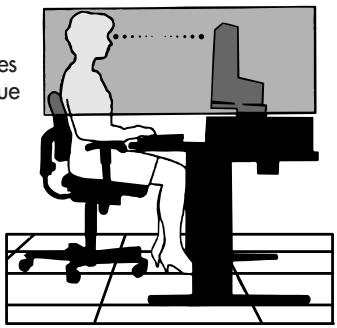 NEC LCD73VXM - Nettoyage du coffret - 1