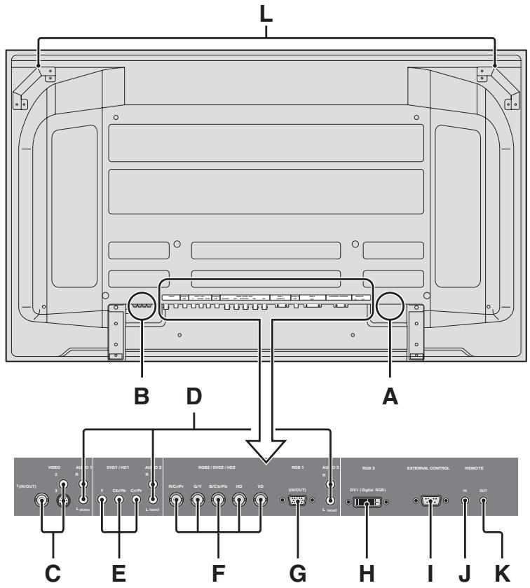 NEC PX-50XM6A - L Handles - 1