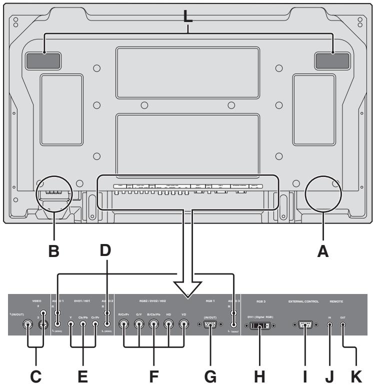 NEC PX-50XM6A - Avertissement - 1