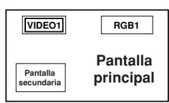 NEC PX-50XM6A - Para做不到 un par de imágenes en la pantalla al mesmo tiempo - 4