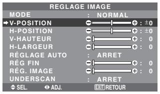 NEC PX-50XM6A - Reglage IMAGE - 1