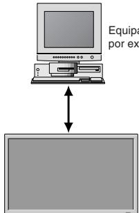 NEC PX-50XM6A - Conexões - 1