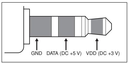 NEC PX-50XM6A - Mini prise stéréo 1/8 (non fournie) pour REMOTE in/out - 1