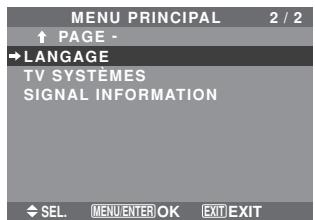 NEC PX-50XM6A - Opérations de menu - 3