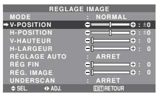 NEC PX-50XM6A - Menu des réglages de réglage image réglage de la position, de la taille, de la finesse de l'image, de ses ajustements et du sous-balayage - 1