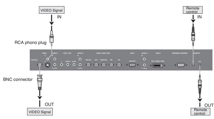 NEC PX-50XM6A - Creating a video wall - 1