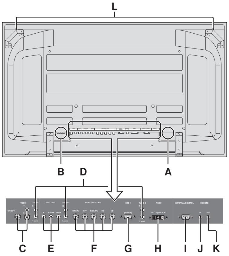 NEC PX-50XM6A - 60XM5 - 1