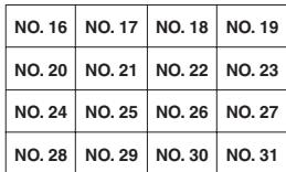 NEC PX-50XM6A - Réglage de position MUR D'IMAGE - 2