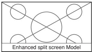 NEC PX-50XM6A - Visualizar a Informação como operador de texto - 1