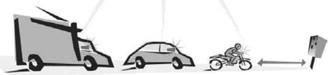 INFORAD GPS SPEED CAMERA LOCATOR - Comment fonctionne le GPS avertisseur radar inforad ? - 2