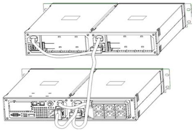 INFOSEC E 3 RM - 1500/2000VA - 1