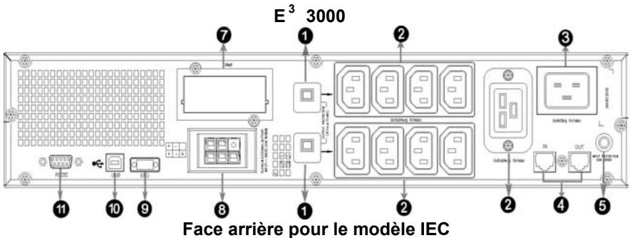 INFOSEC E 3 RM - Bloc prises de sortie: - 1