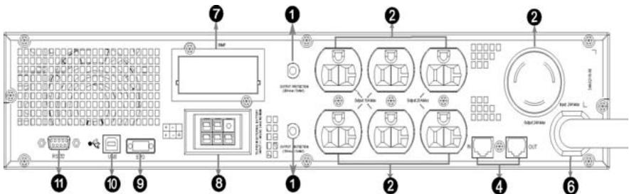 INFOSEC E 3 RM - Battery Pack Rear Panel: - 4