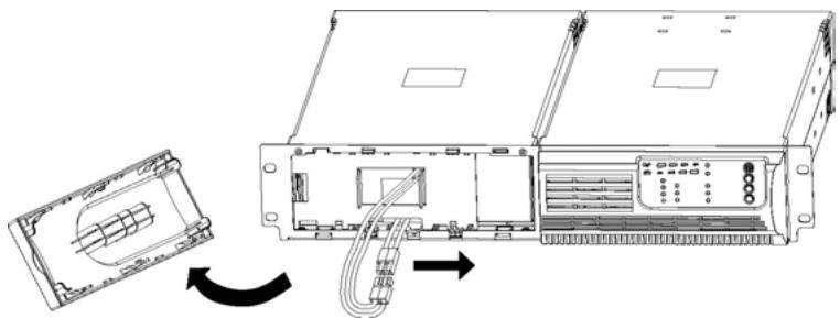INFOSEC E 3 RM - 750/1000VA - 5