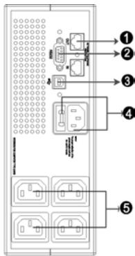 INFOSEC E 3 RM - Capacity of Battery LED: - 5