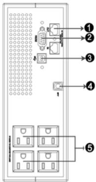 INFOSEC E 3 RM - Capacity of Battery LED: - 3