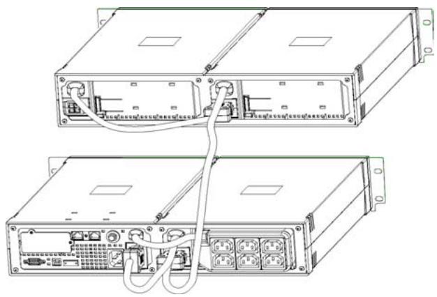 INFOSEC E 3 RM - E³ 1500 / E³ 2000 - 1