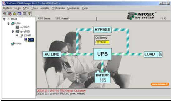 INFOSEC E 3 RM - Upsurf control - 1