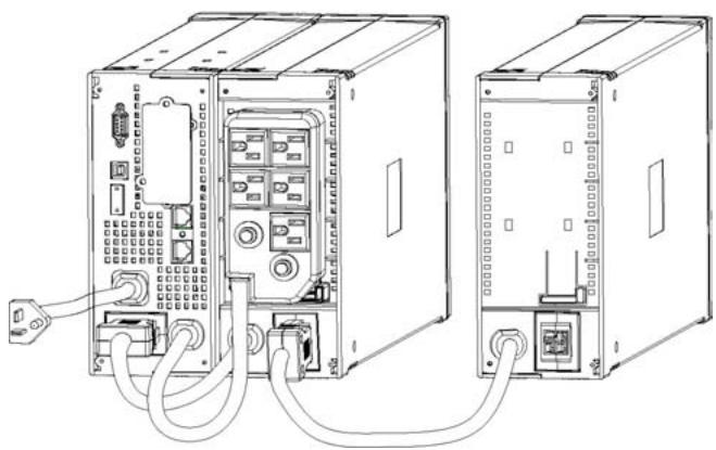 INFOSEC E 3 RM - 1500/2000VA - 2