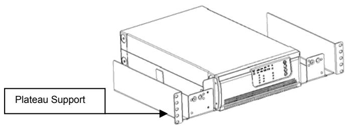 INFOSEC E 3 RM - E³ 750 / e³ 1000 (en option) - 2