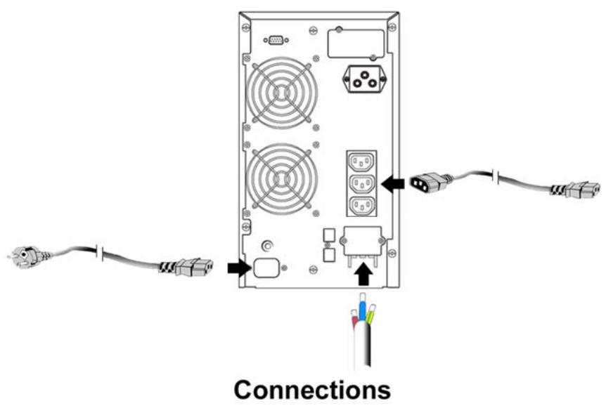INFOSEC E 4 - UPS Output Connection - 2