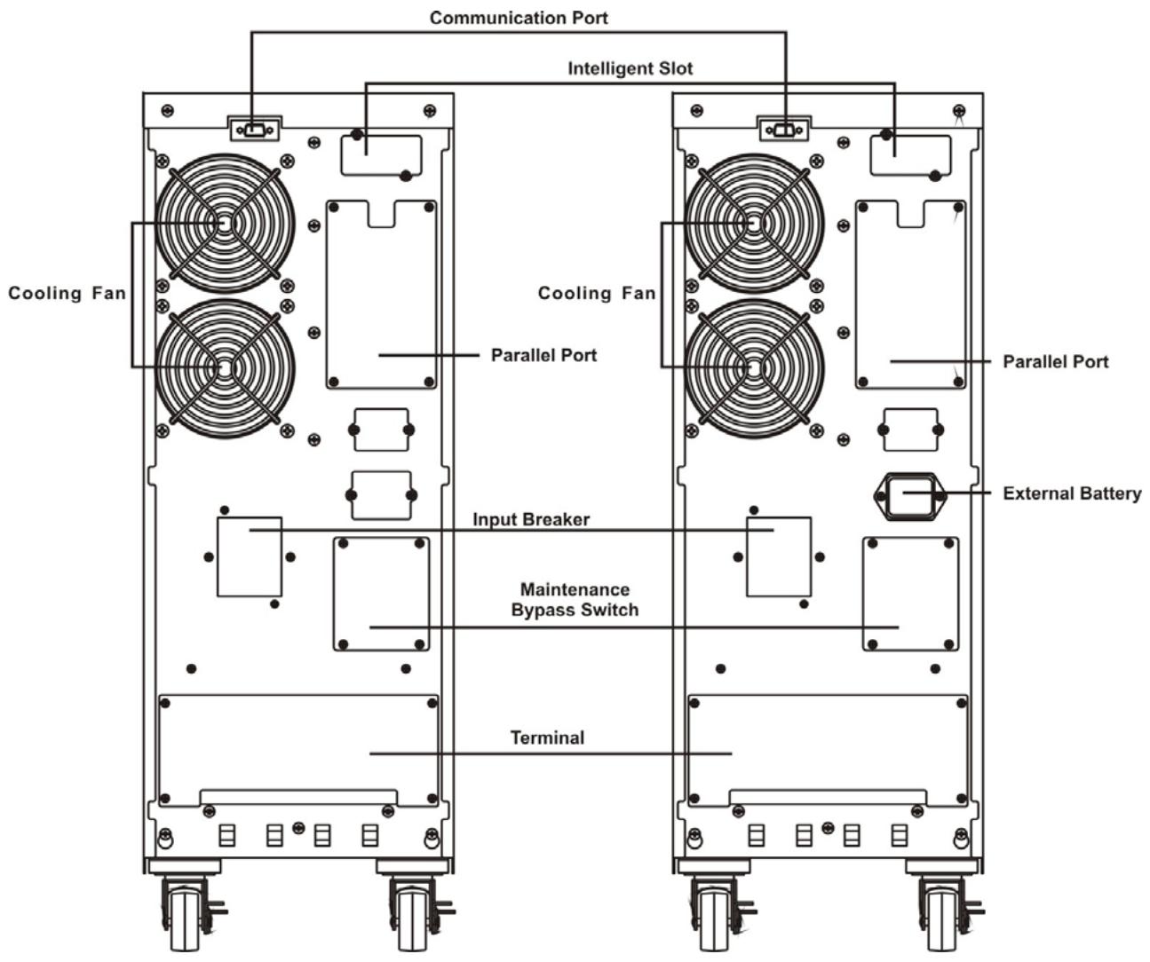 INFOSEC E4 1000 VA - Installation procedure - 7