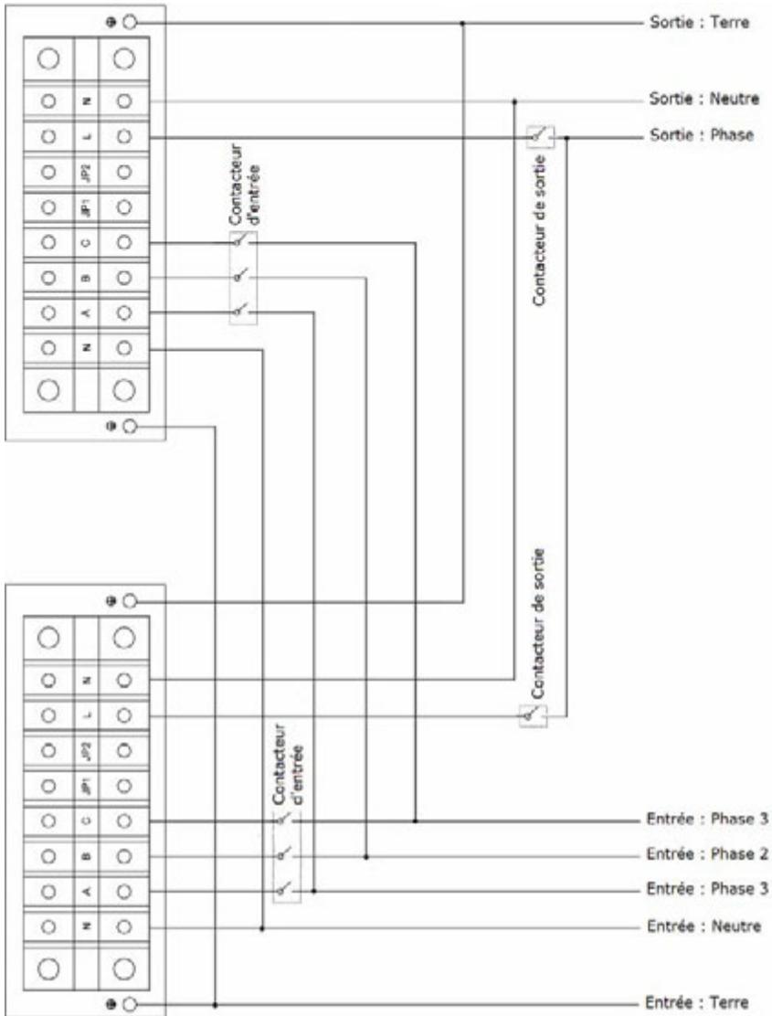 INFOSEC E4 S TM 10K - Exploitation et maintenance - 1