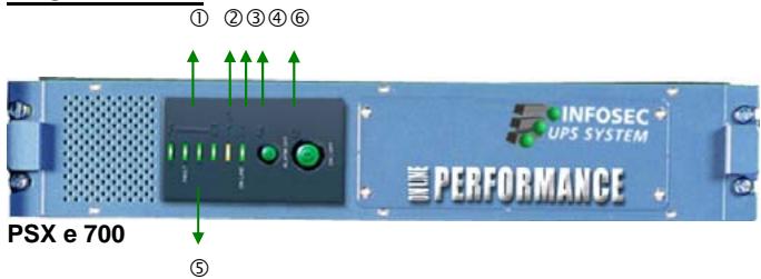 INFOSEC PSX E RM 700 VA - 1