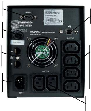 INFOSEC XP PRO 1000 VA - XP Pro 1000 / XP Pro 1250 - 1