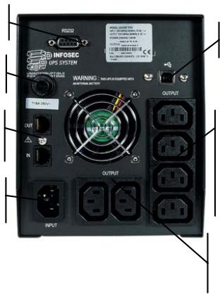 INFOSEC XP PRO 1250 VA - XP Pro 1000 / XP Pro 1250 - 1