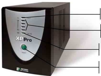 INFOSEC XP PRO 1250 VA - FRONT PANEL - 1