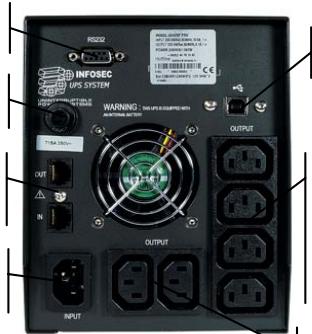 INFOSEC XP PRO 1250 VA - XPPro1000/XPPro1250 - 1
