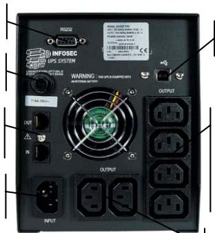 INFOSEC XP PRO 1600 VA - XPPro1000/XPPro1250 - 1