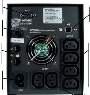 INFOSEC XP PRO 1600 VA - XP Pro 1000 / XP Pro 1250 - 1