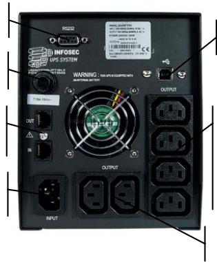 INFOSEC XP PRO 1600 VA - XPPro1000/XPPro1250 - 1