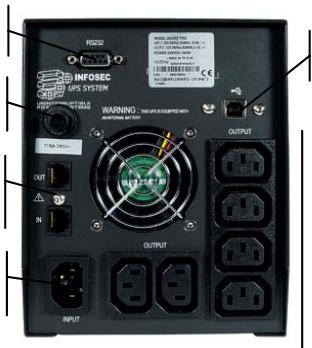 INFOSEC XP PRO 1600 VA - XPPro1000/XPPro1250 - 2