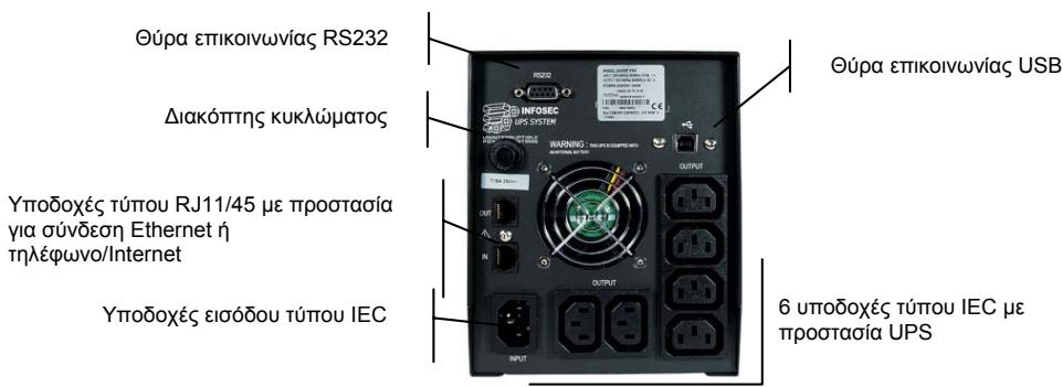 INFOSEC XP PRO 1600 VA - XP Pro 1600 / XP Pro 2000 - 1