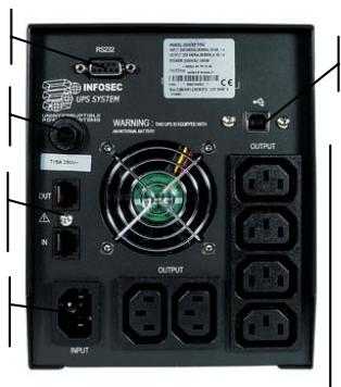 INFOSEC XP PRO 1600 VA - → XP Pro 1600 / XP Pro 2000 - 1