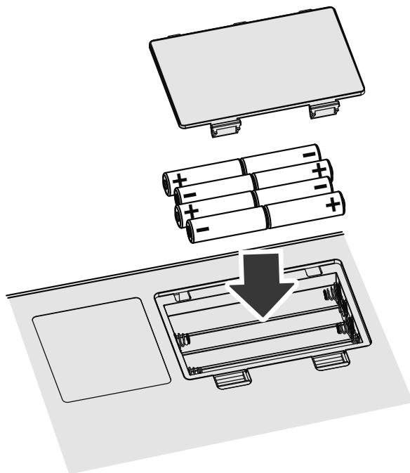 EDIROL M-10DX - Retirez le couvercle du compartiment à piles situé sous le m-10dx. - 1