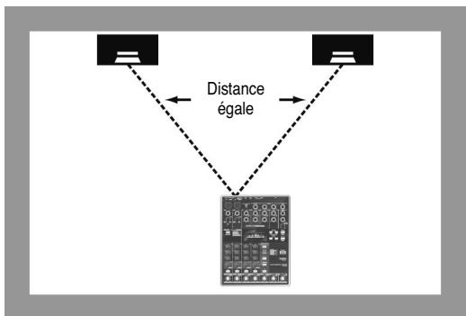 EDIROL M-10DX - Réglage automatique (room acoustic auto control) - 1